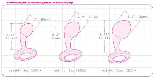 Njoy Pure Plug Specifications