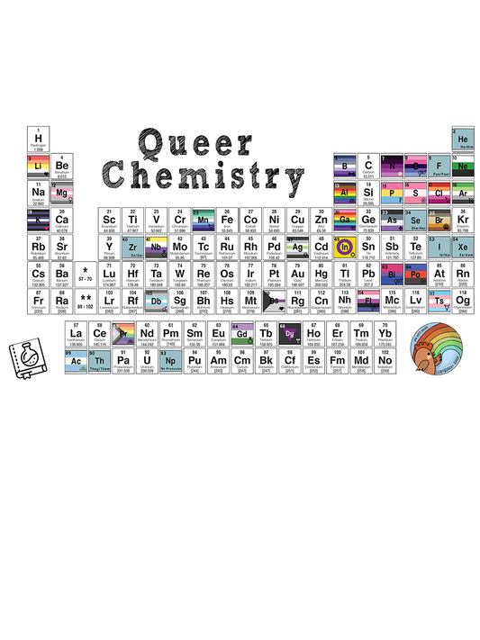 Queer Chemistry Periodic Table