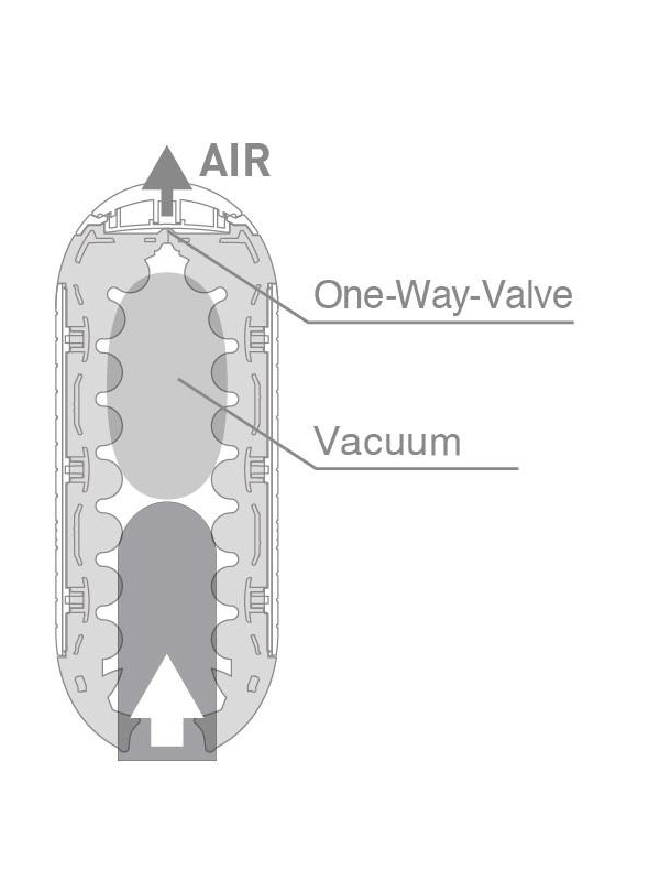 Tenga Flip 0 EV Interior - Come As You Are