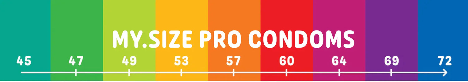 My.Size Pro Condoms