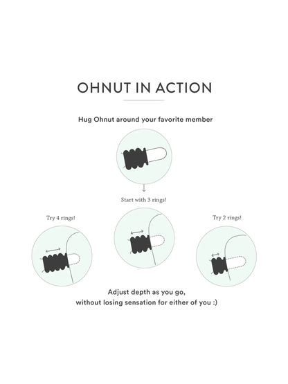 Ohnut Depth Limiting Rings