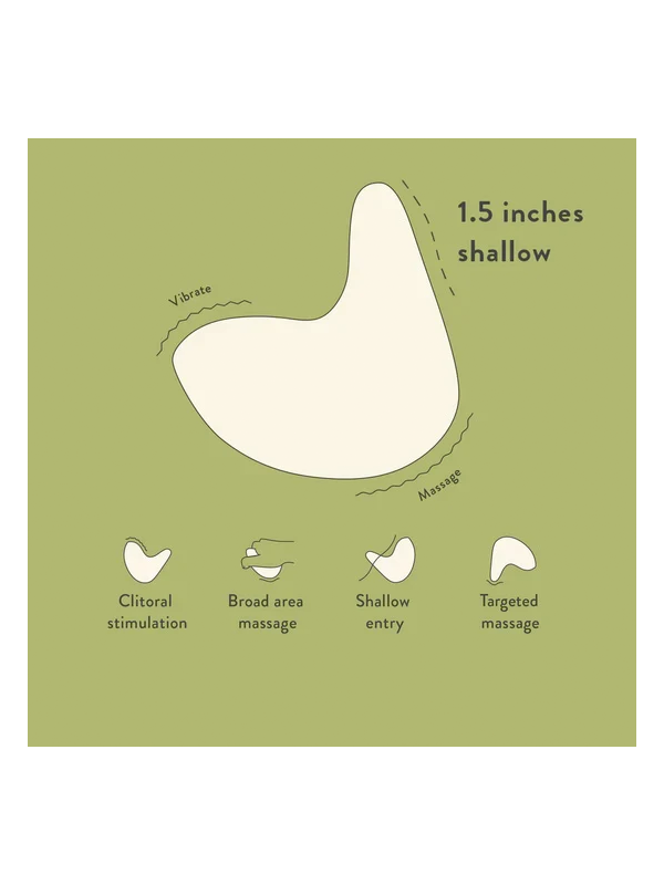 Kiwi Pelvic Floor Massager
