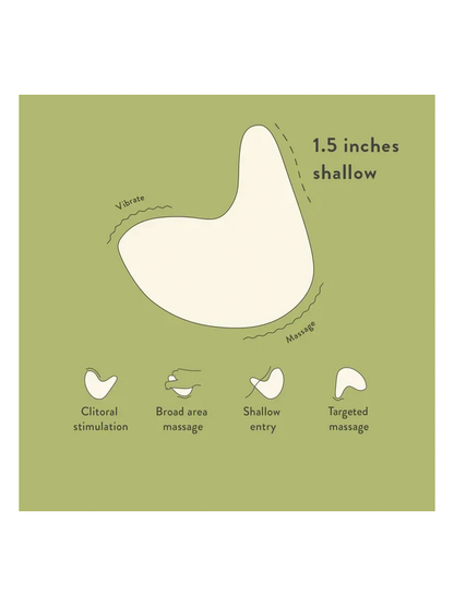 Kiwi Pelvic Floor Massager