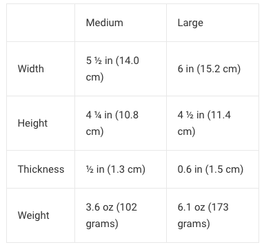 Clear Breast Form Enhancers Sizing Chart - Come As You Are