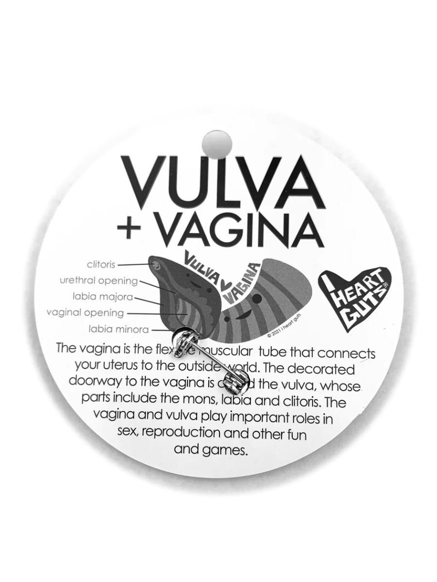 I Heart Guts Vagina & Vulva Pin Info Back
