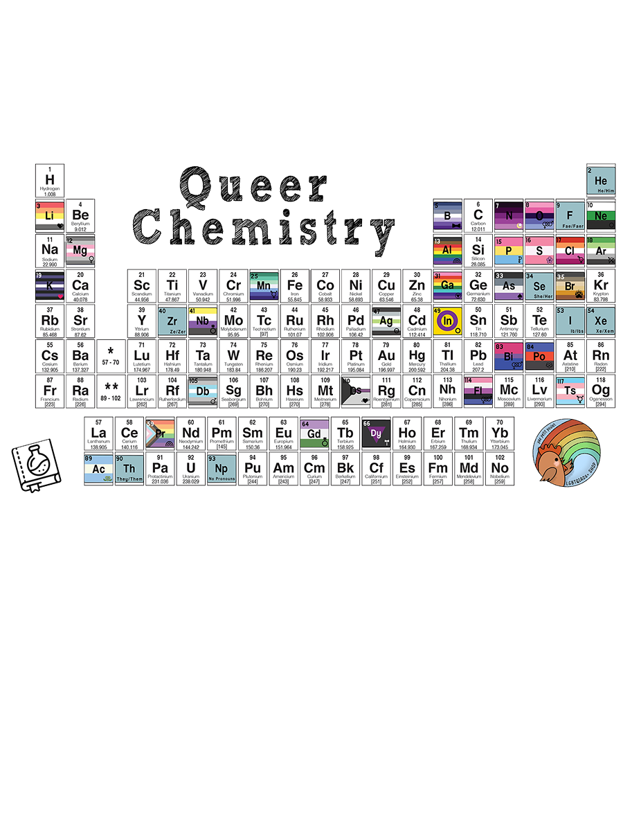 Queer Chemistry Xe/Xem Pronoun Pin